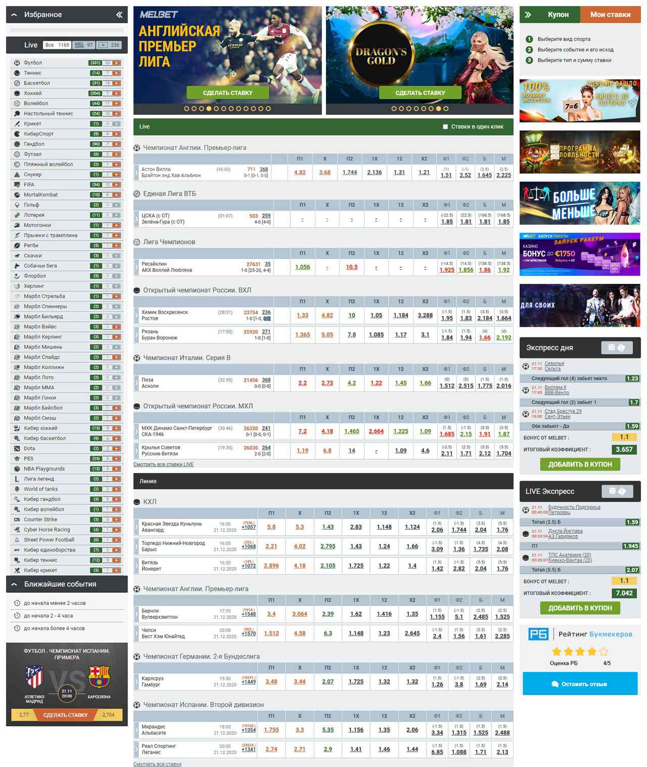 Вход в личный кабинет Мелбет - Online-Bookmakers